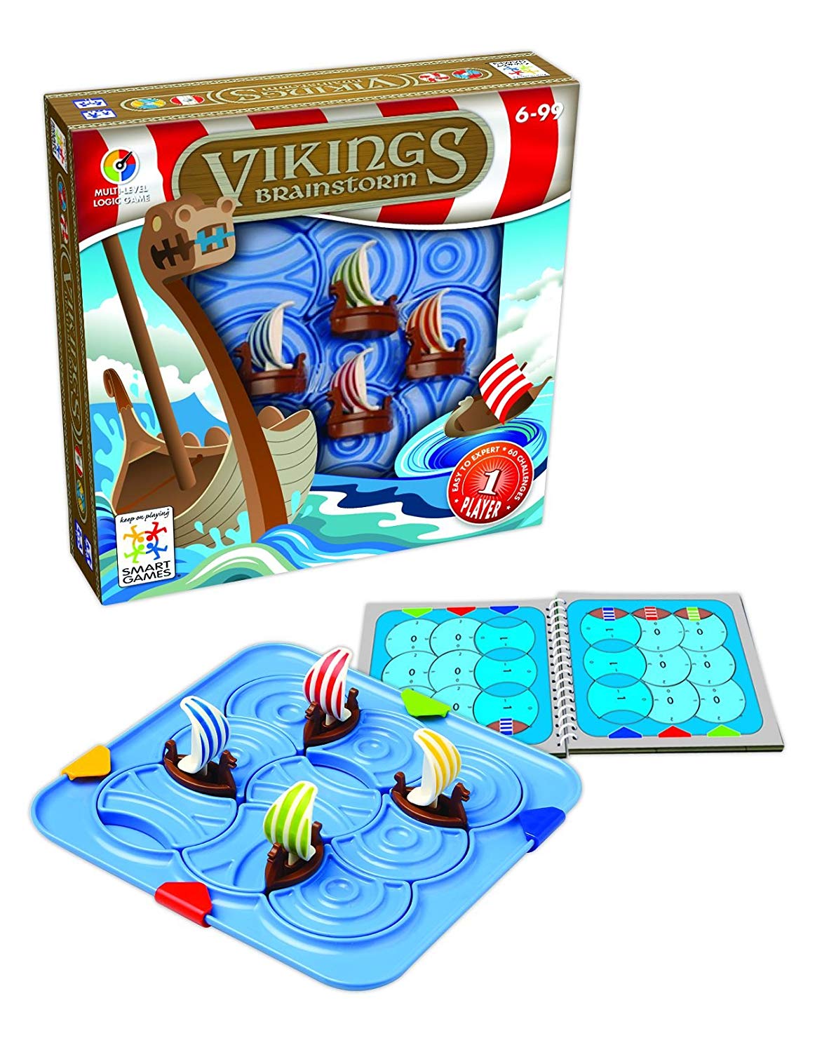 Vikingbrainstorm2